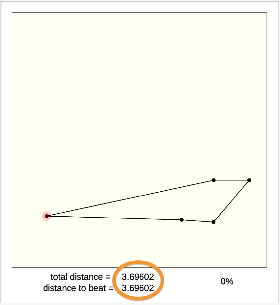 A completed 5-city path with the total distance matching the distance to beat.