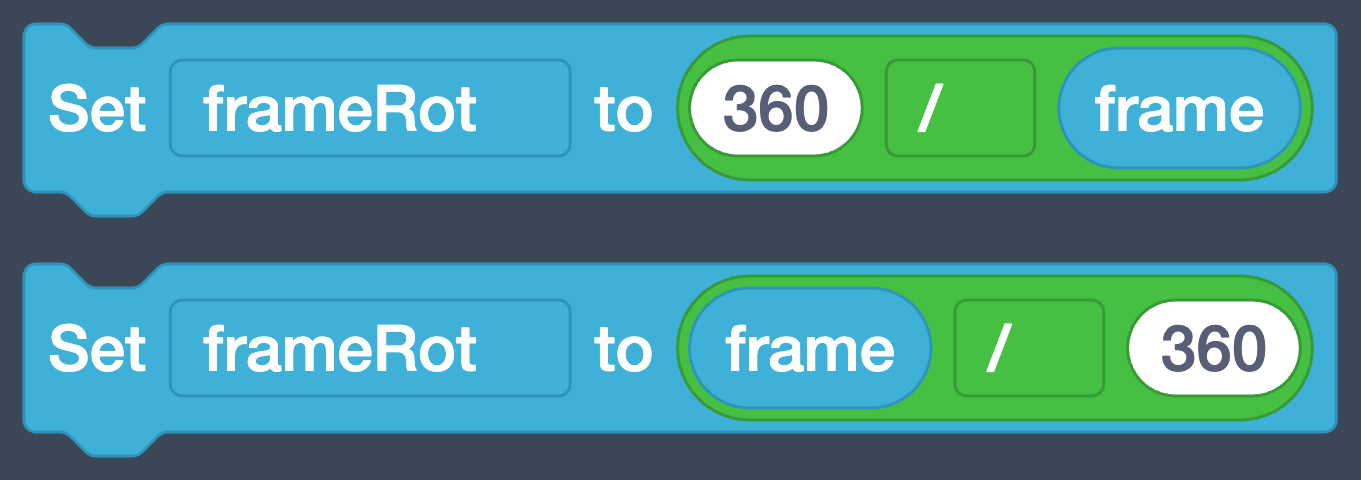 Two math blocks: 360 / frame on top, frame / 360 below.