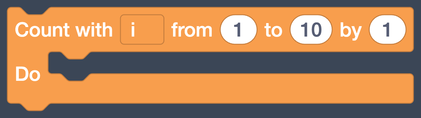 the Count with loop block