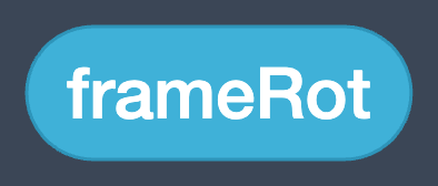 the frameRot variable