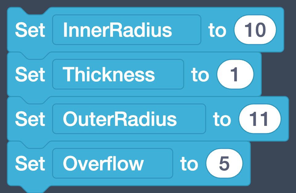 Four Set blocks: InnerRadius 10, Thickness 1, OuterRadius 11, Overflow 5.