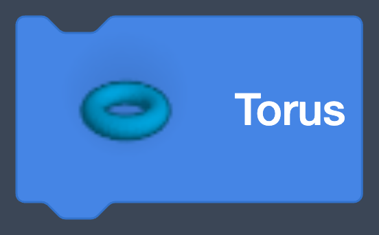 the Torus block