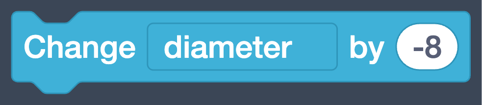 The Change diameter by -8 block at the end of the if block.