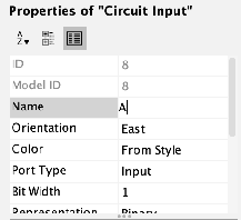 The Properties sheet for a Circuit Input, with the Name field set to A.