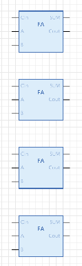 Four full-adder components stacked in a vertical column.