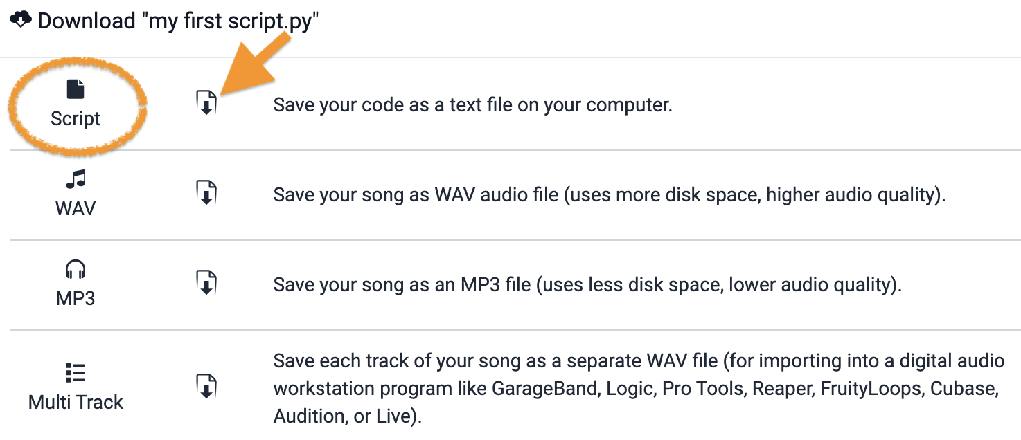 The download dialog, with the Script option circled.