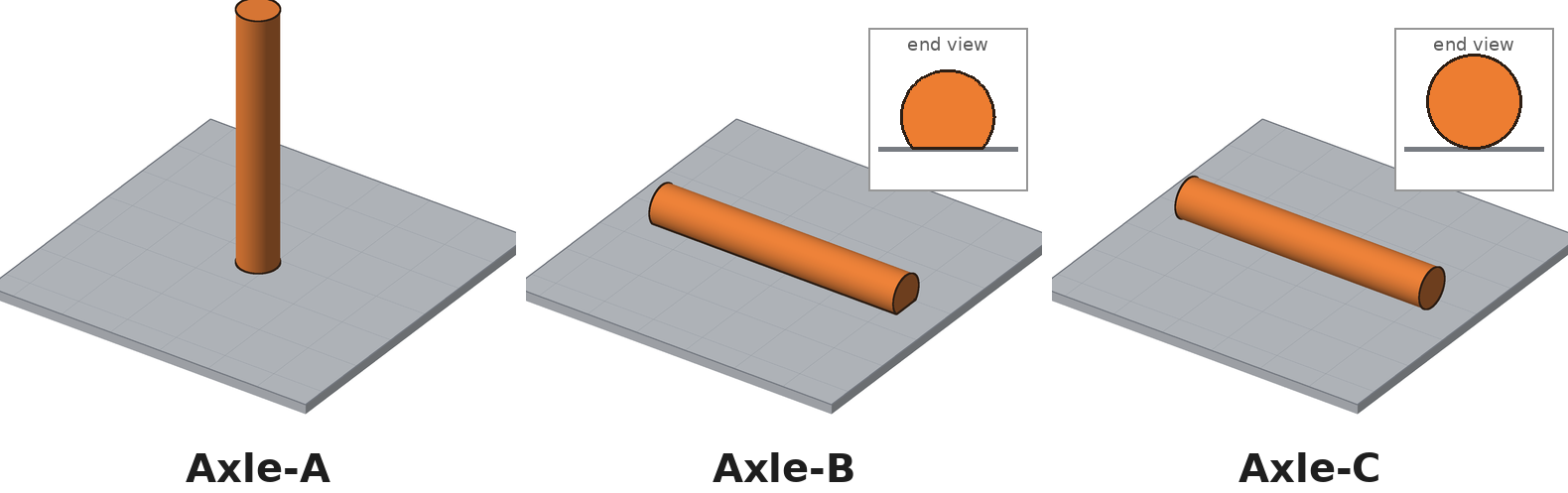 A 6 mm axle standing up, lying on a flat, and lying round