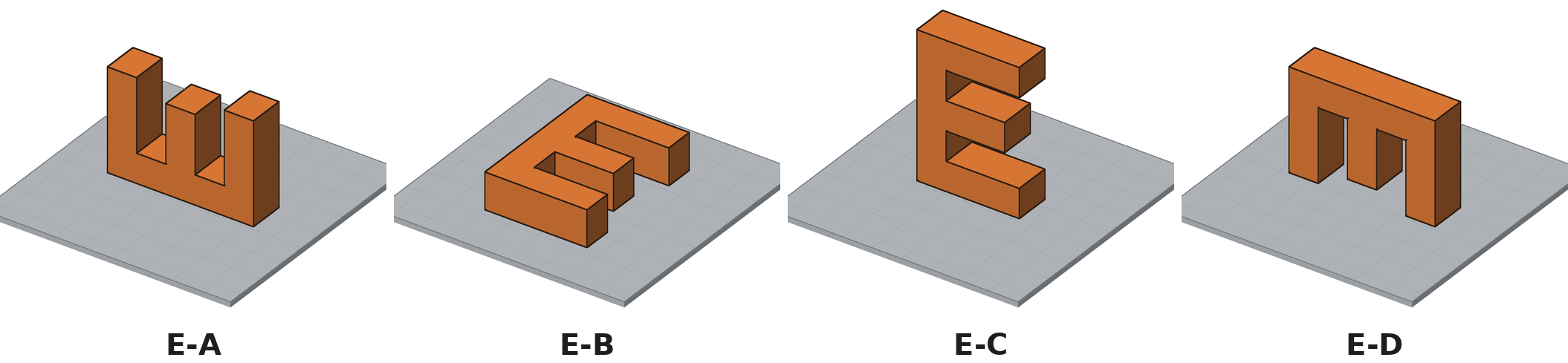 The letter E in four orientations on a print bed