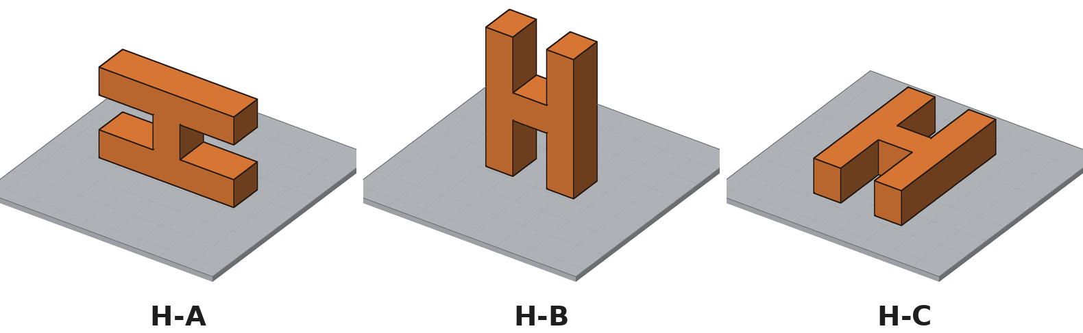 The letter H in three orientations on a print bed
