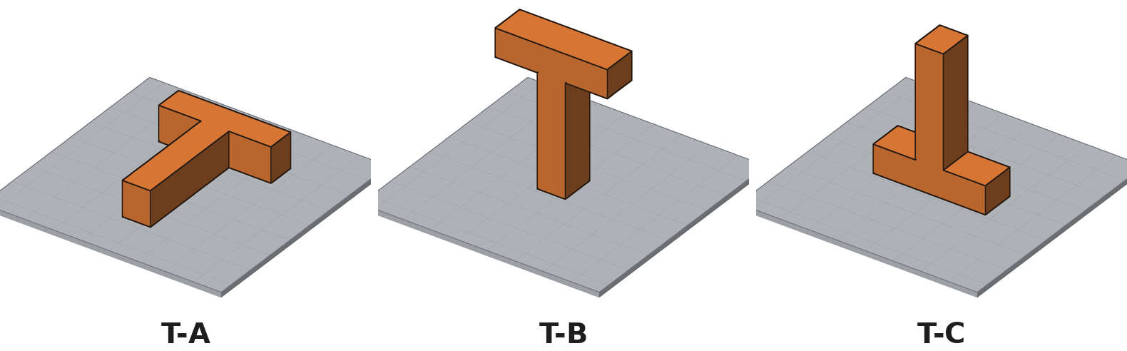 The letter T in three orientations on a print bed