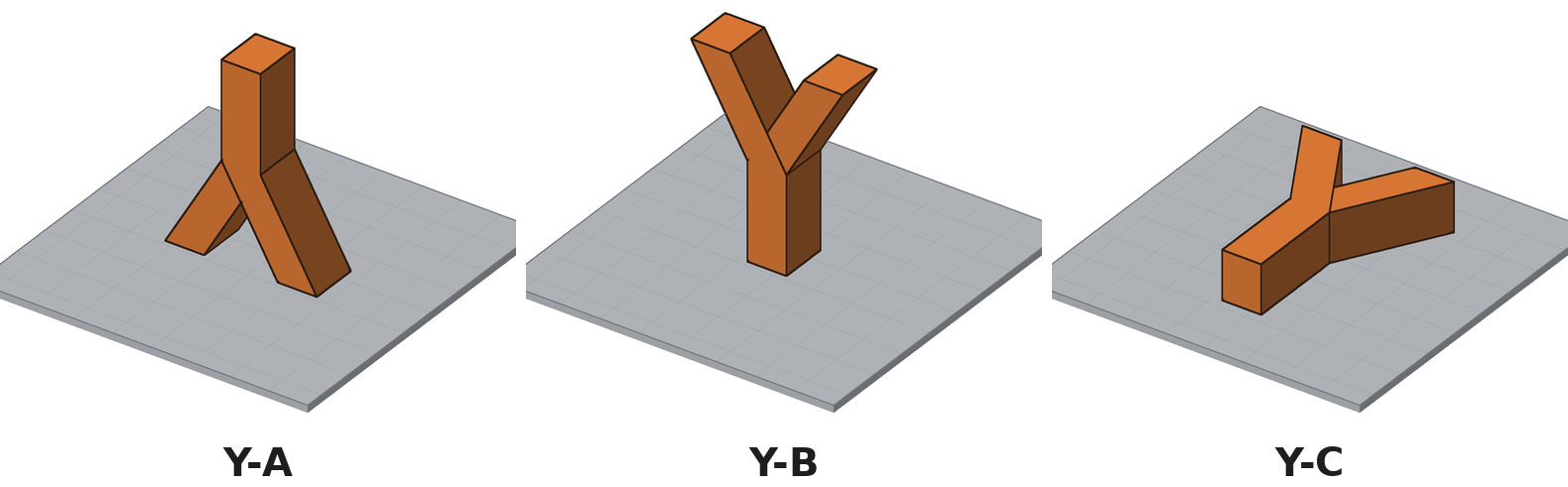 The letter Y in three orientations on a print bed