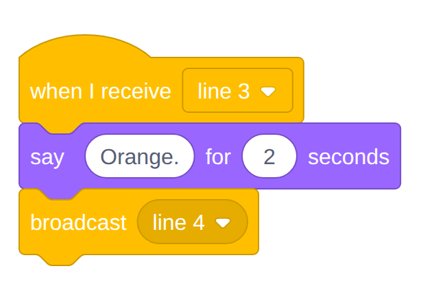 Cat's second script: when I receive line 3, say Orange. for 2 seconds, broadcast line 4.