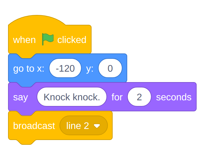 Cat's first script with go to x: -120 y: 0 inserted before Knock knock.