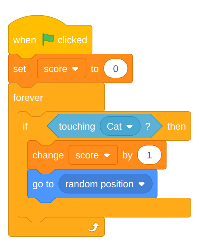 Apple's script with change score by 1 inside the if touching Cat block, before go to random position.