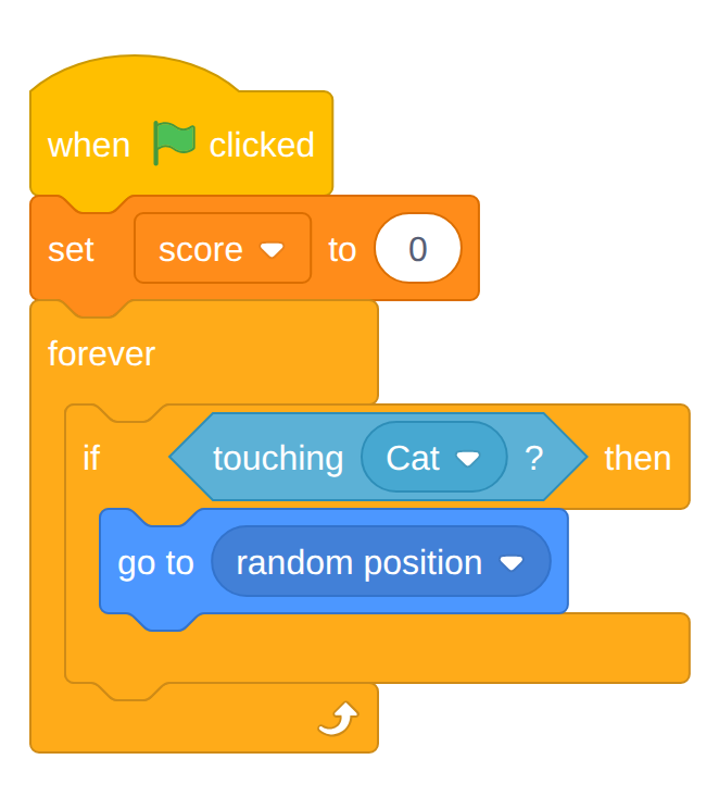 Apple's script: when green flag clicked, set score to 0, forever: if touching Cat then go to random position.