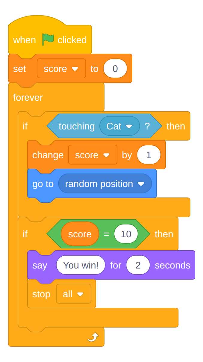 Apple's full script: set score to 0, then forever: if touching Cat then change score by 1 and go to random position; if score = 10 then say You win! for 2 seconds and stop all.